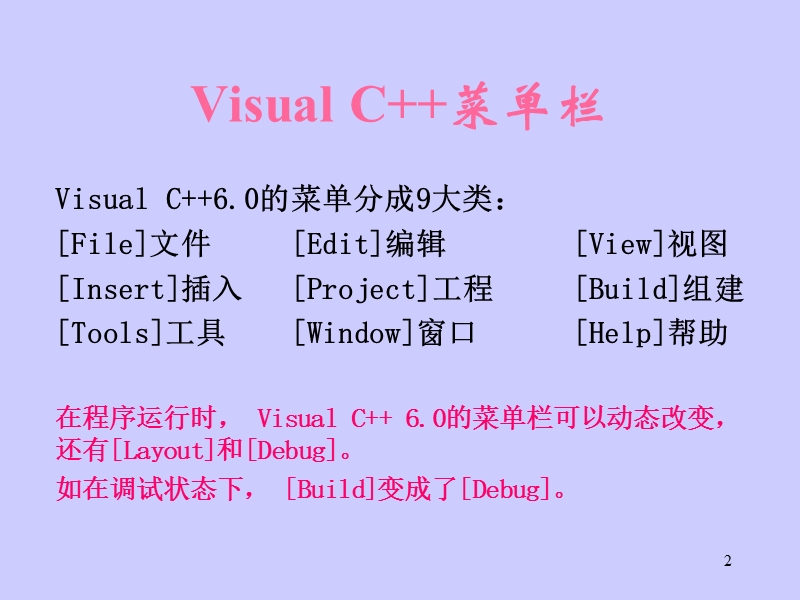 VisualC++使用方法简介 PPT.ppt_第2页