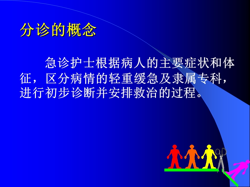 急诊分诊.ppt_第3页