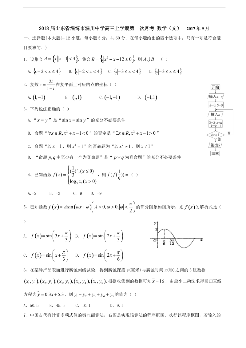 2018年山东省淄博市淄川中学高三上学期第一次月考 数学（文）.doc_第1页