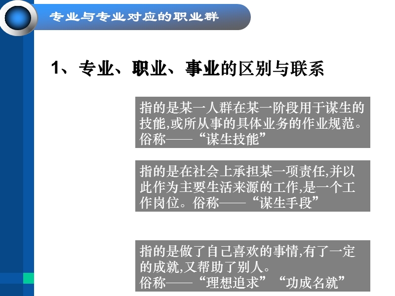 发展职业生涯要从所学专业起步 PPT.ppt_第3页