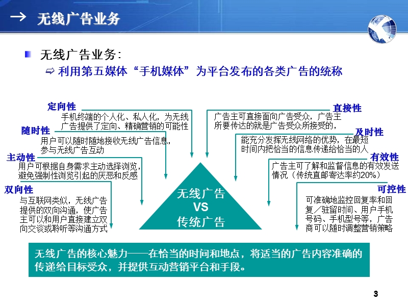 无线广告业务规划.ppt_第3页