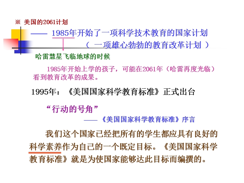 推动天津乡土环境教育生物教师手册新课程教学设计.ppt_第3页