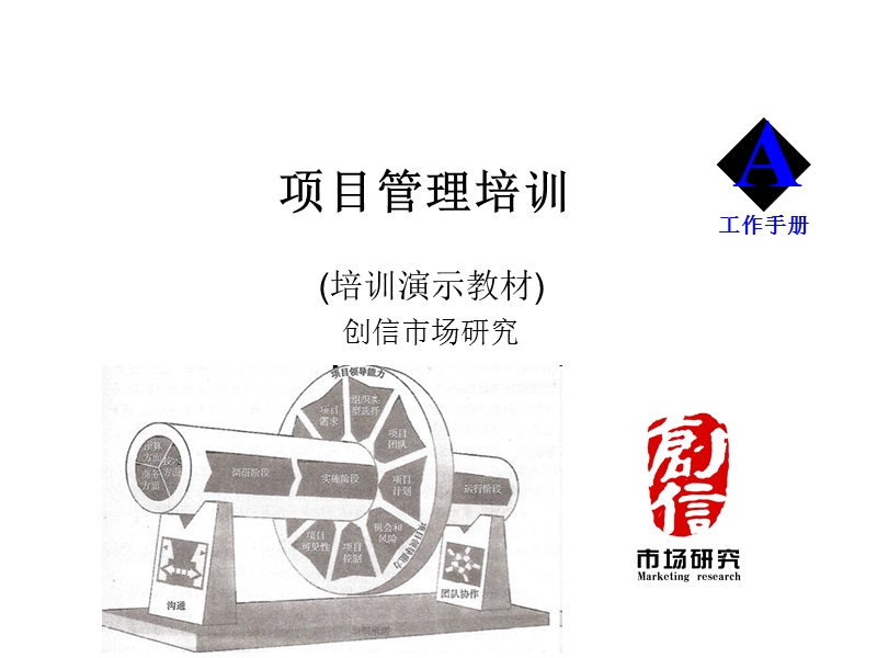 项目管理培训资料(丰富版v2).ppt_第1页