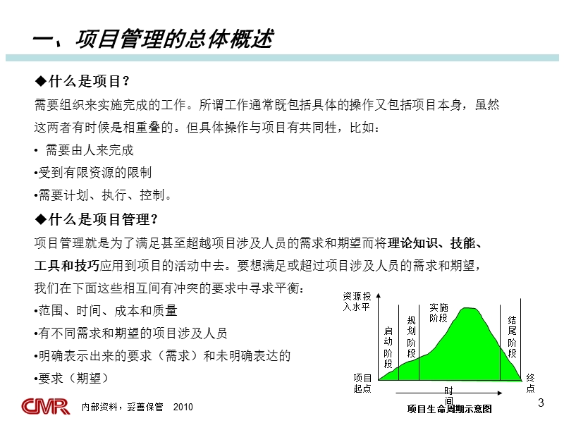 项目管理培训资料(丰富版v2).ppt_第3页