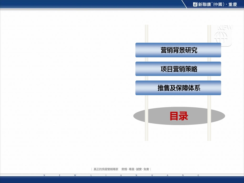 成都蓝光地产观岭国际营销方案报告.ppt_第2页