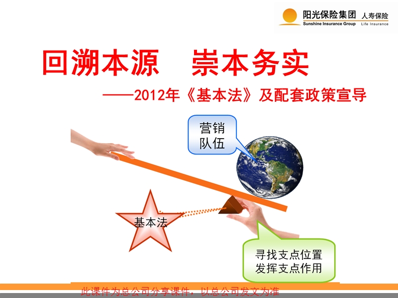 阳光人寿2012年基本法及配套政策宣导.ppt_第1页