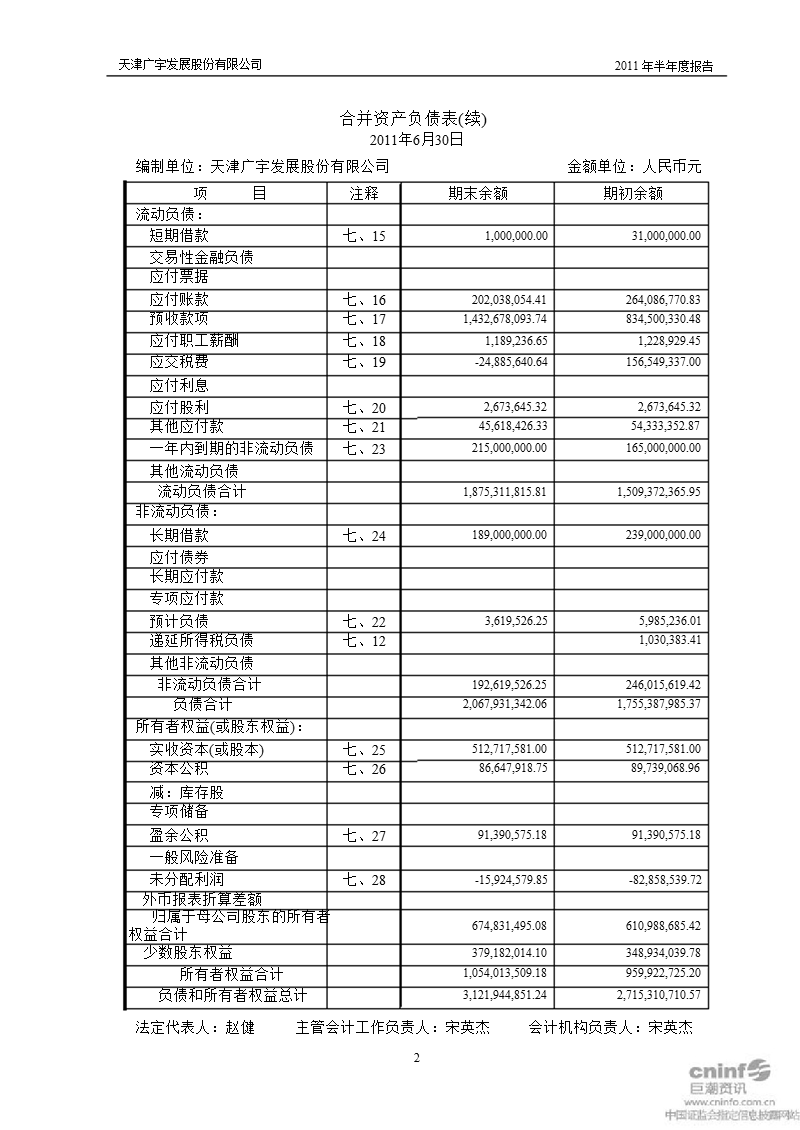 广宇发展：2011年半年度财务报告.ppt_第3页