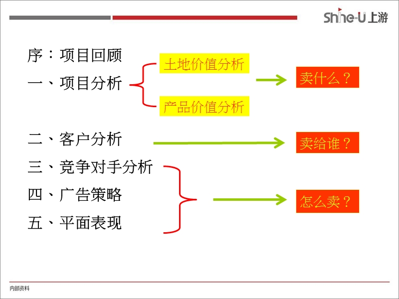 长沙藏龙星天地营销及广告推广提案.ppt_第2页