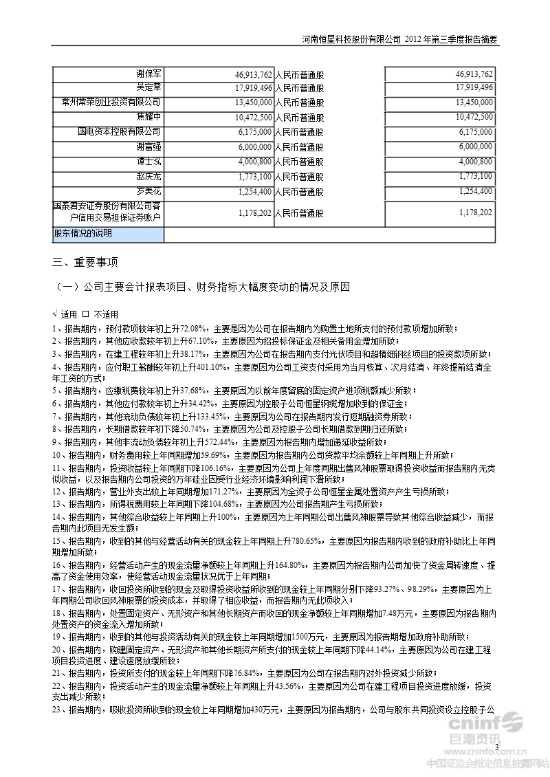 恒星科技：2012年第三季度报告正文.ppt_第3页