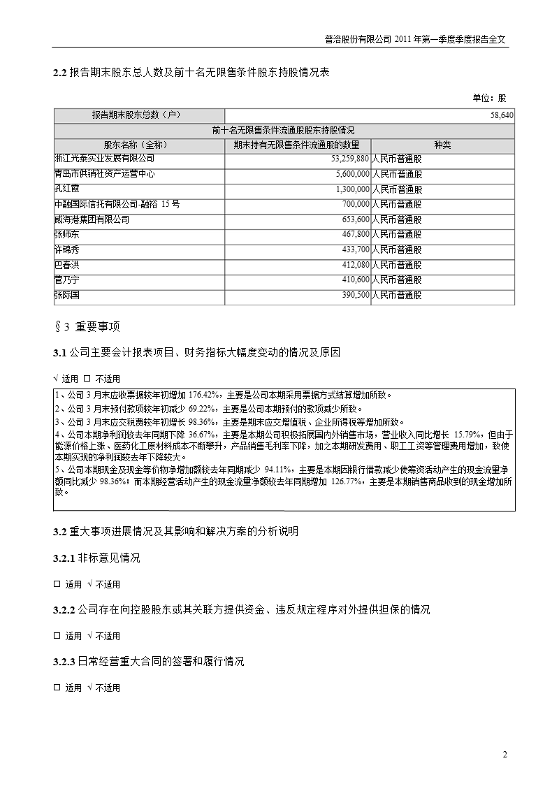 普洛股份：2011年第一季度报告全文(1).ppt_第2页