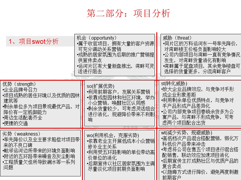 广东东莞景湖湾畔项目分析报告营销推广建议.ppt_第1页