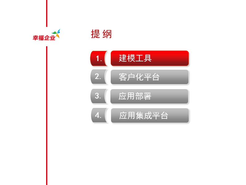 应用集成解决方案(售前).ppt_第3页