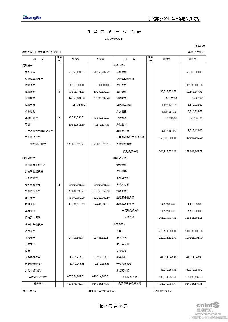 广博股份：2011年半年度财务报告.ppt_第3页