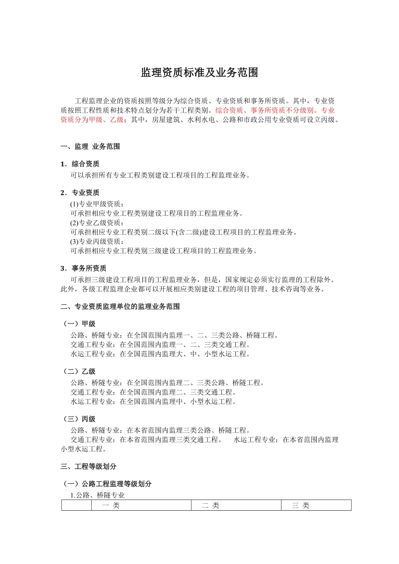 资质标准及业务范围简述.docx_第1页