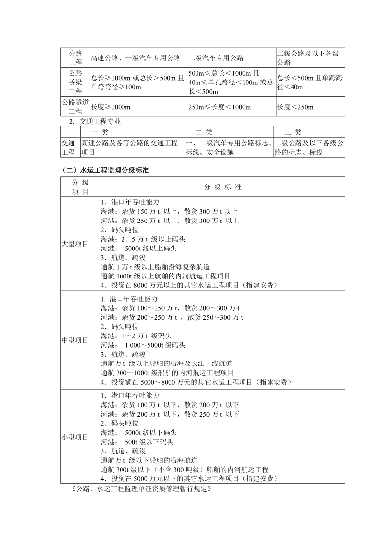 资质标准及业务范围简述.docx_第2页