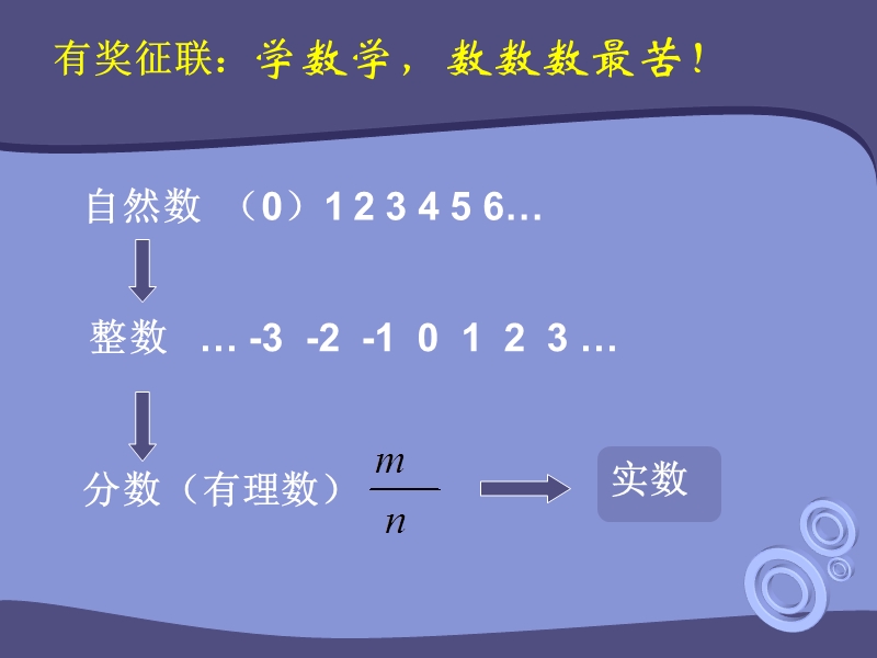 微积分(i) 从自然数到实数.ppt_第2页