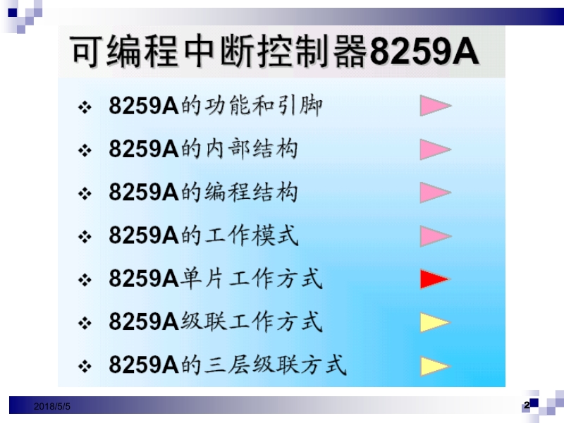 微机原理与接口技术 吉海彦 第06章 输入输出接口和中断技术（第3部分）新.ppt_第2页