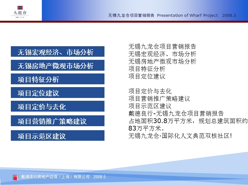 戴德梁行-83万平米无锡九龙仓项目营销报告.ppt_第2页