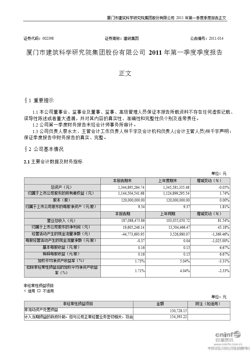 建研集团：2011年第一季度报告正文.ppt_第1页