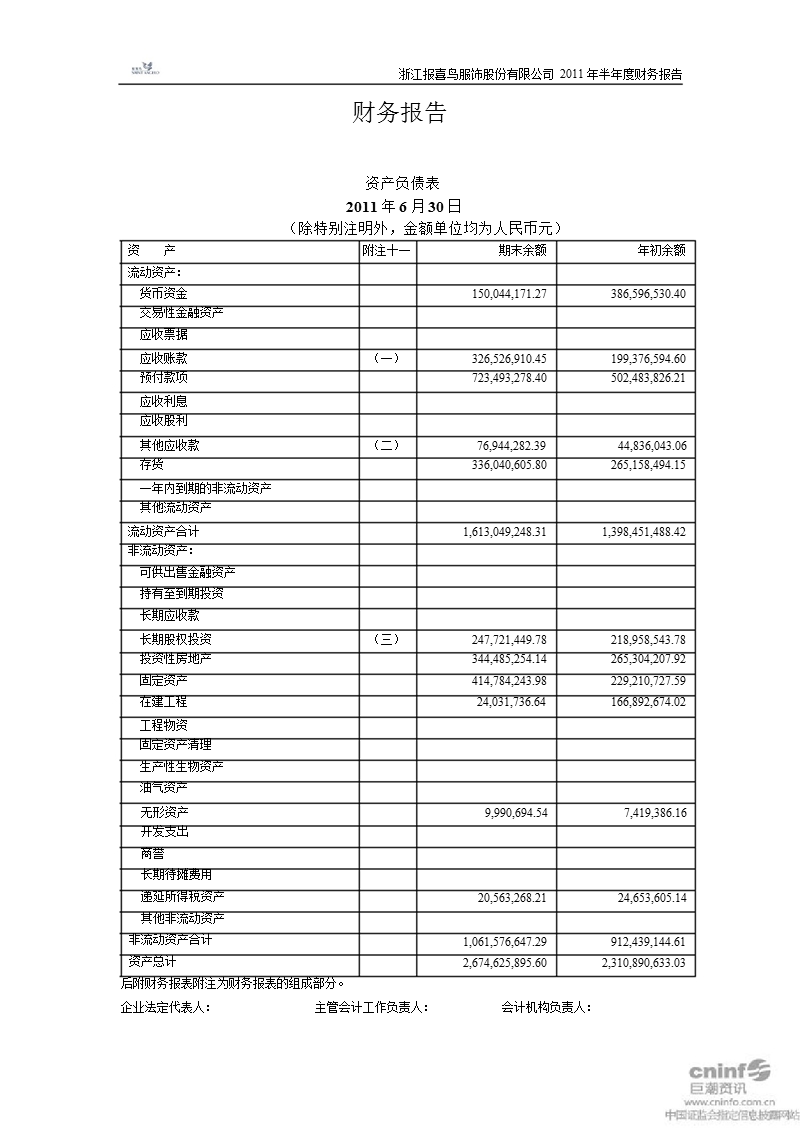 报 喜 鸟：2011年半年度财务报告.ppt_第1页