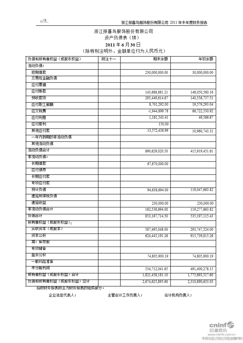 报 喜 鸟：2011年半年度财务报告.ppt_第2页