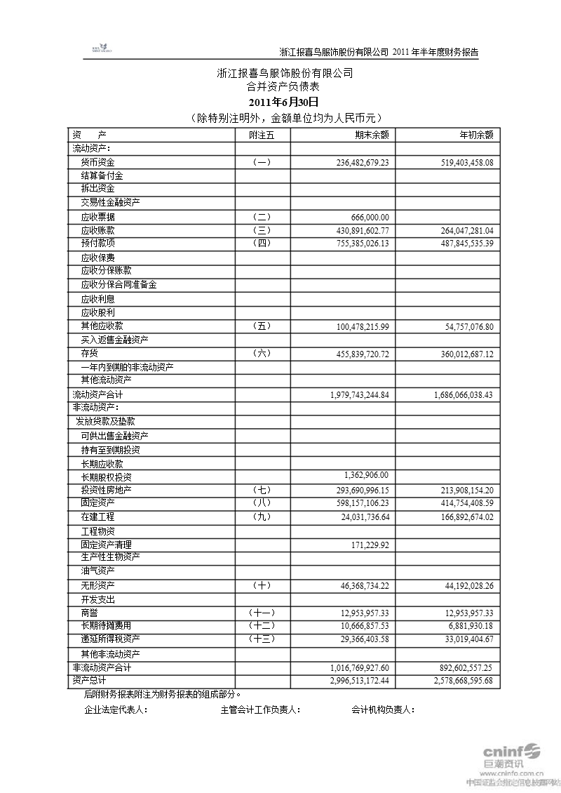 报 喜 鸟：2011年半年度财务报告.ppt_第3页