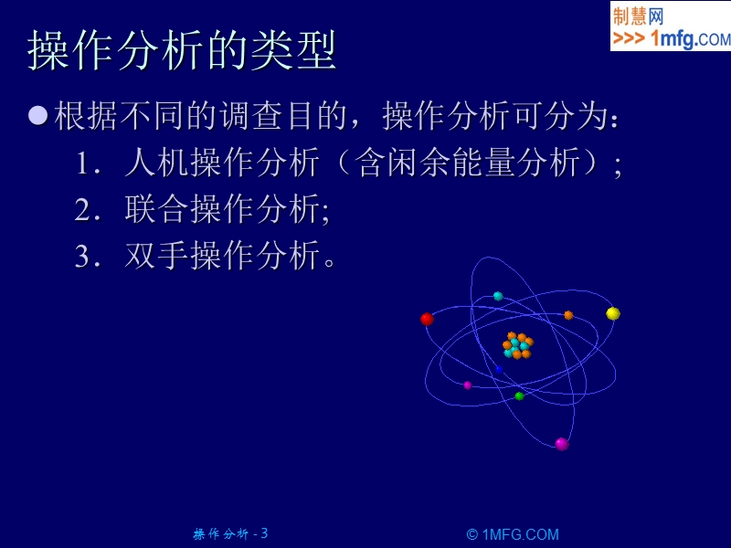 操作分析.ppt_第3页