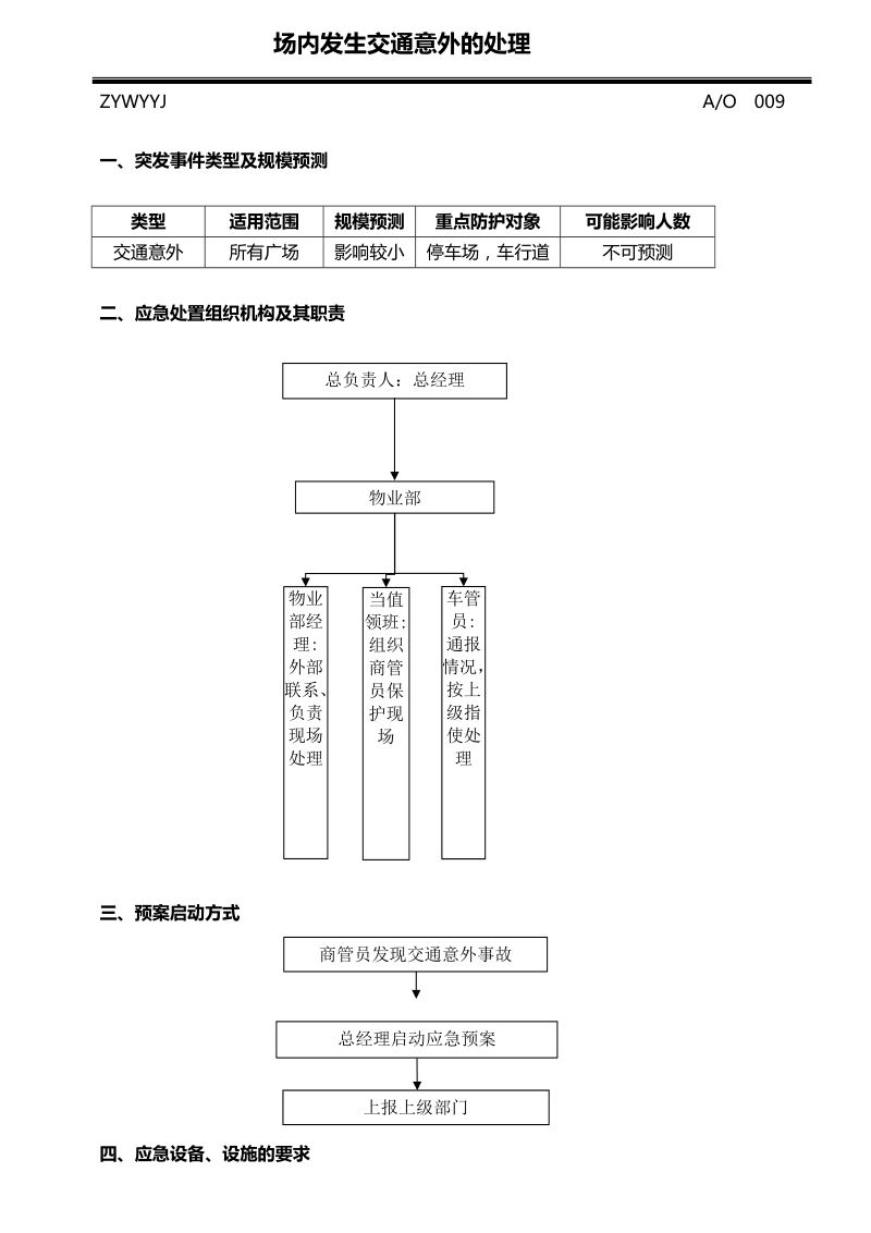 009场内发生交通意外处理预案.doc_第1页