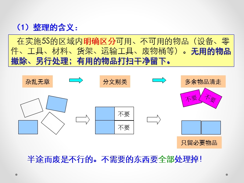 新员工2S基本知识.ppt_第3页