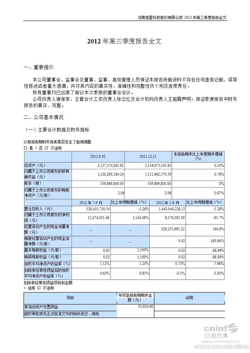 恒星科技：2012年第三季度报告全文.ppt_第1页