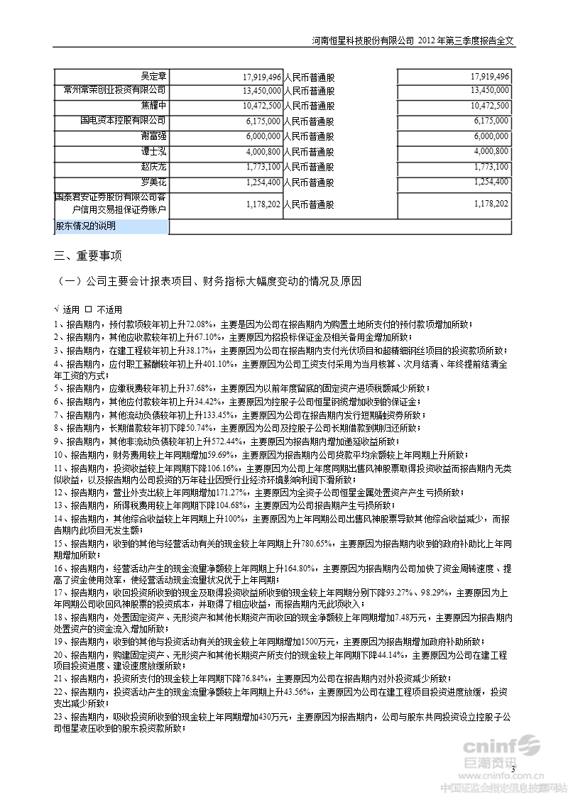 恒星科技：2012年第三季度报告全文.ppt_第3页