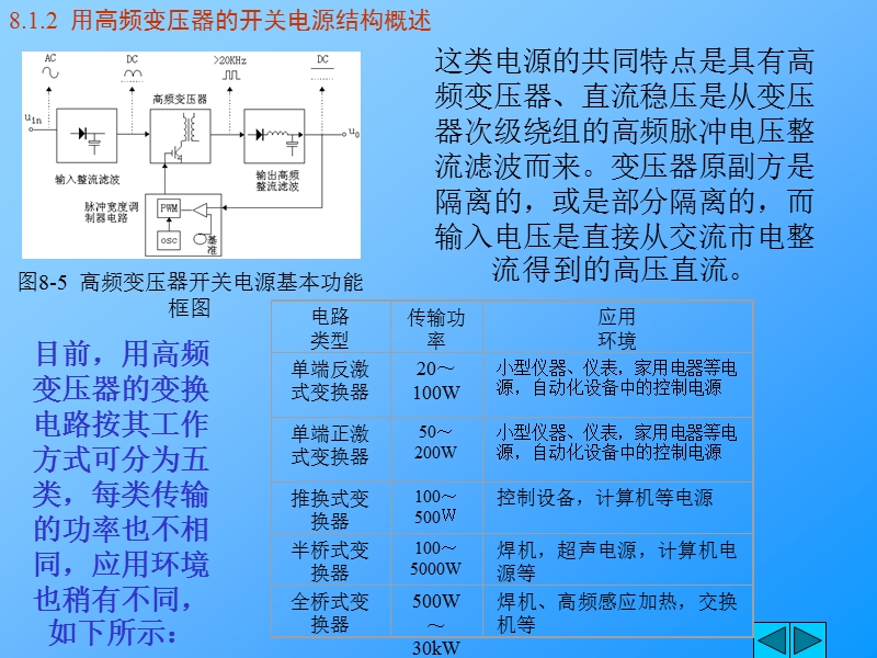 开关电源.ppt_第3页