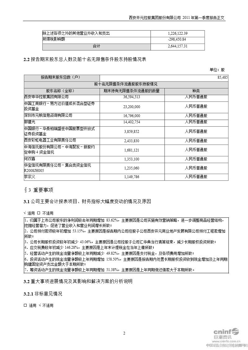 开元控股：2011年第一季度报告正文.ppt_第2页