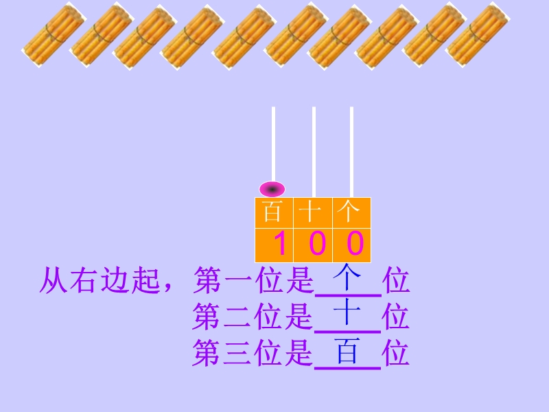 数的顺序_比较大小e.ppt_第2页