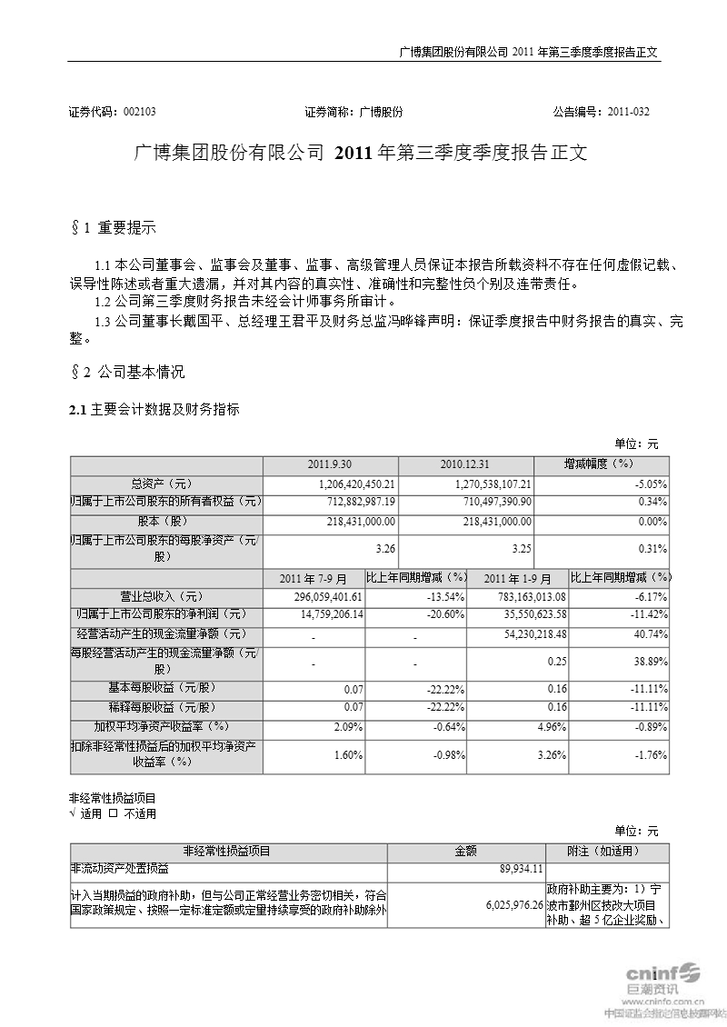 广博股份：2011年第三季度报告正文.ppt_第1页