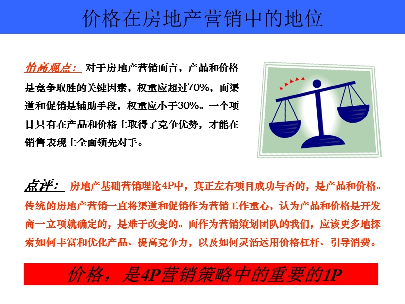 房地产定价的基础原则 PPT.ppt_第3页