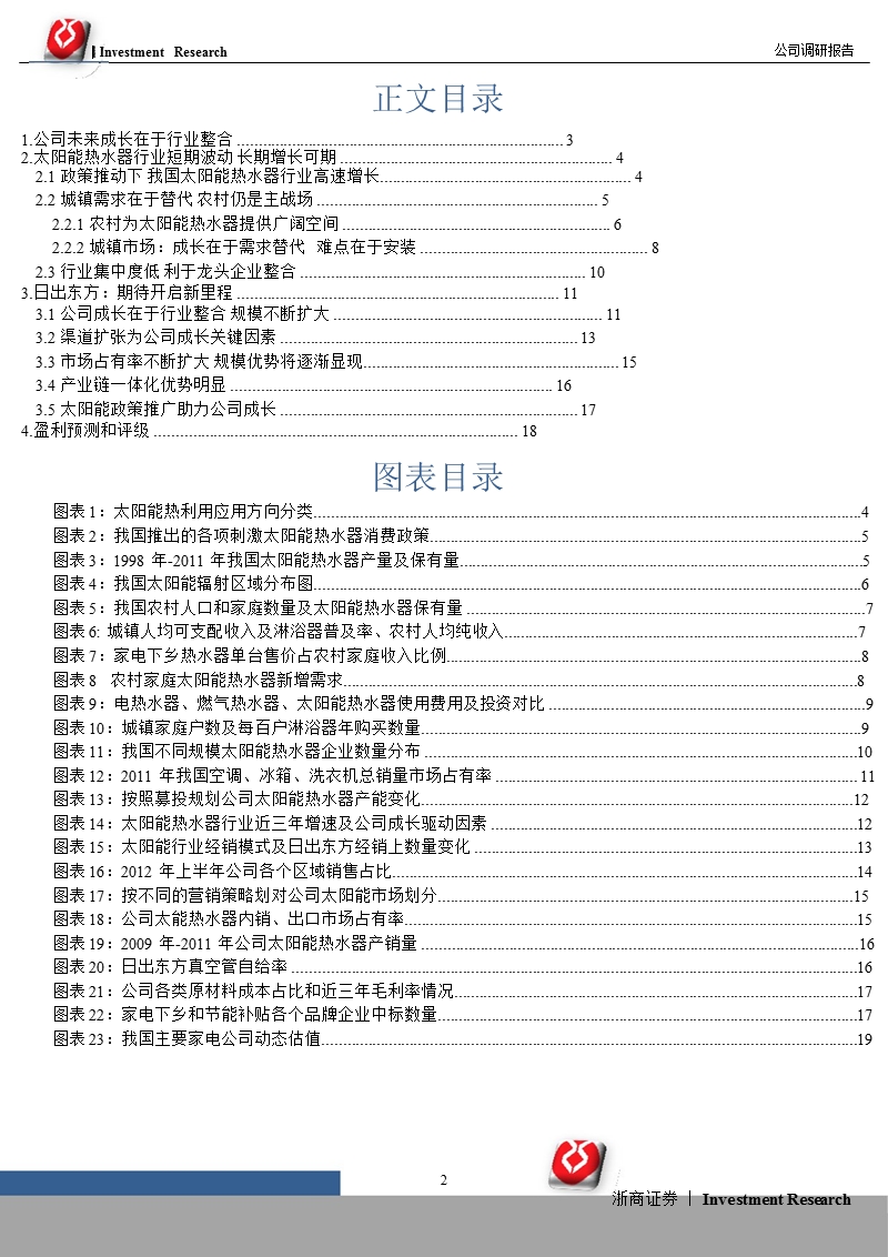 日出东方(603366)：化零为整-整合驱动未来成长-2013-01-16.ppt_第2页