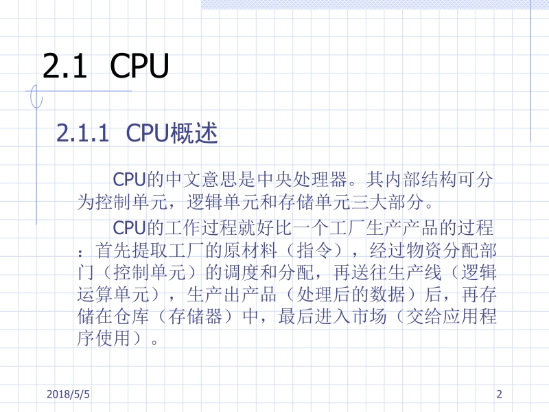 微机组装与维护技术 徐洪祥 主编 第2章新.ppt_第2页