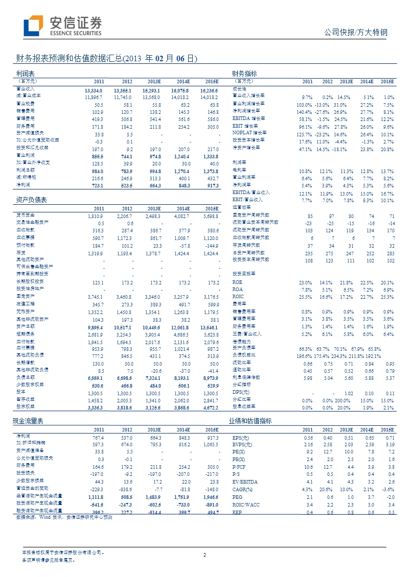 方大特钢(600507)业绩增长步入快车道-130206.ppt_第2页