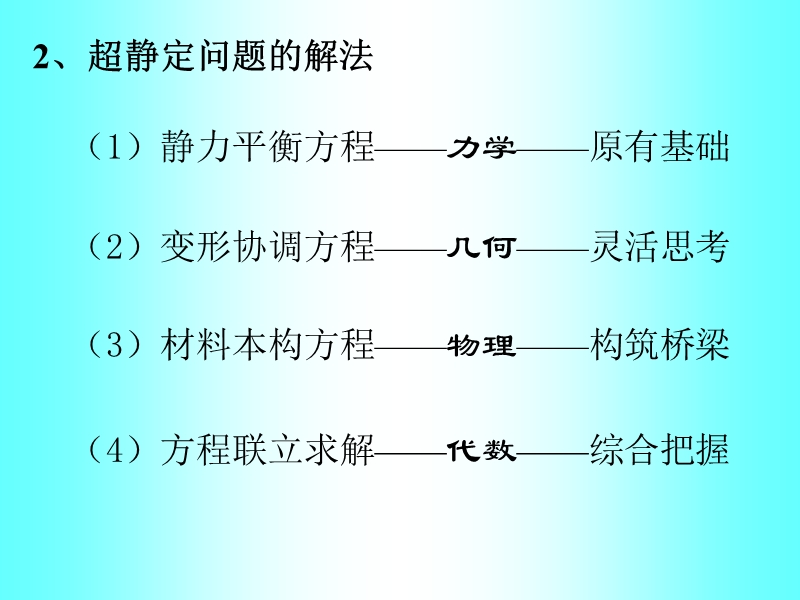 拉压超静定new（课件）.ppt_第2页