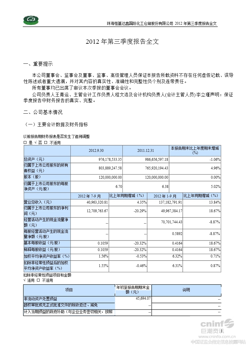 恒基达鑫：2012年第三季度报告全文.ppt_第1页