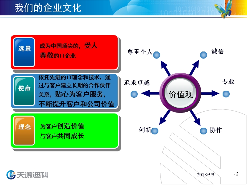 教练式管理 (2).ppt_第2页