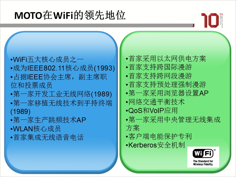 摩托罗拉wlan各行业应用【ppt】.ppt_第2页