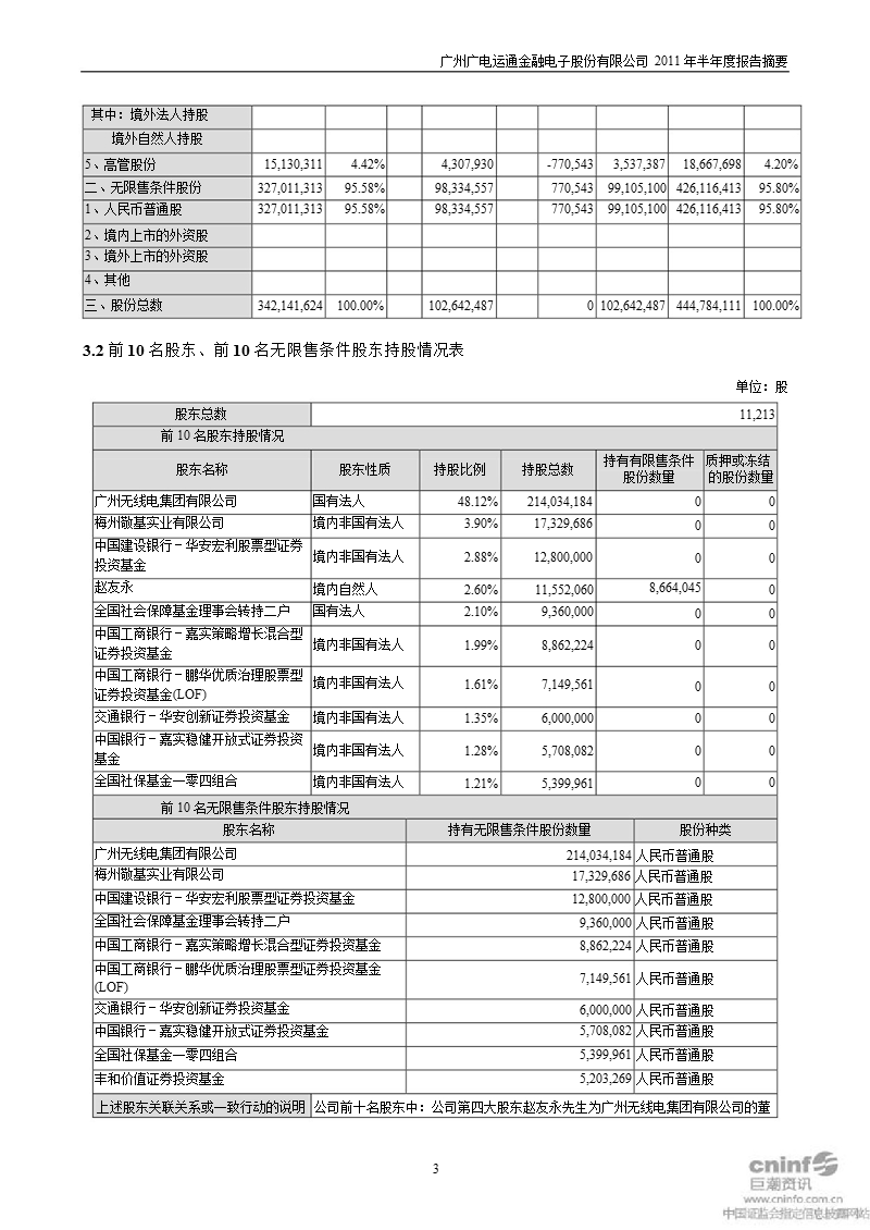 广电运通：2011年半年度报告摘要.ppt_第3页