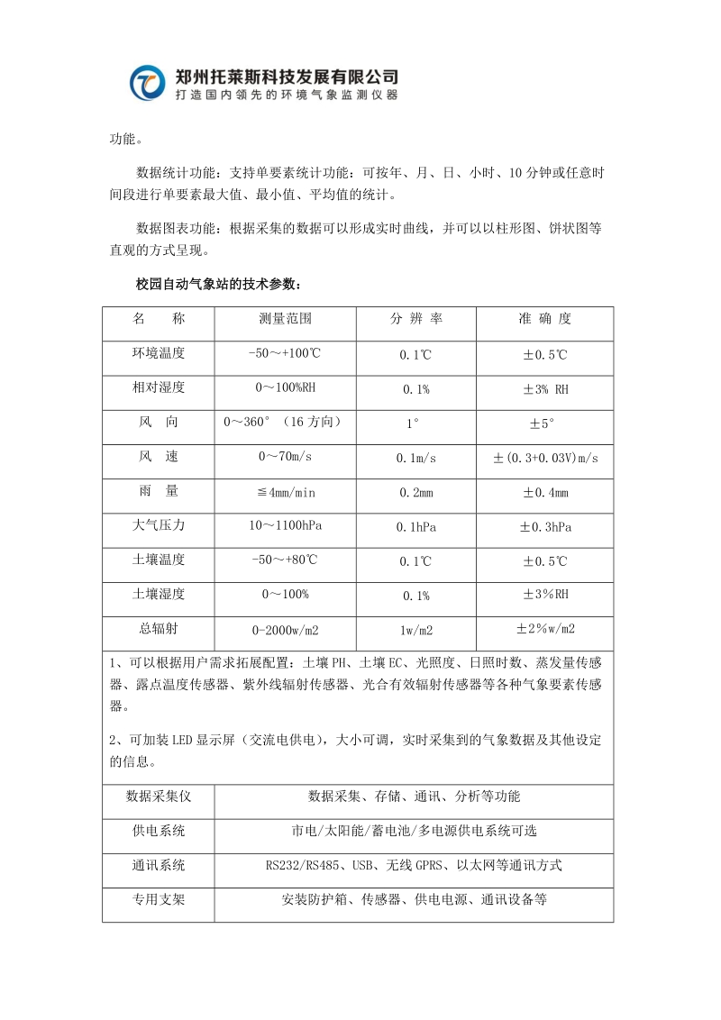 托莱斯科技校园气象站技术说明书.docx_第2页