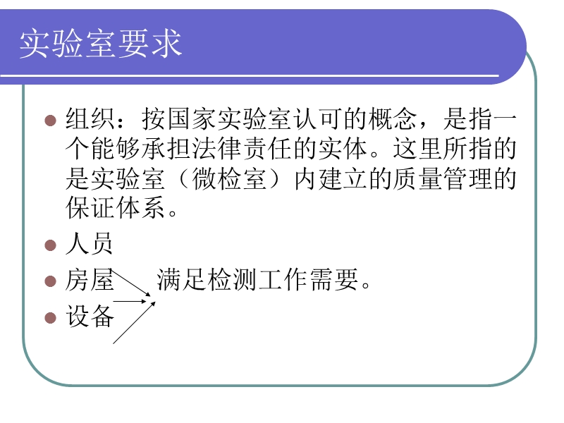 微生物实验室质量控制.ppt_第3页