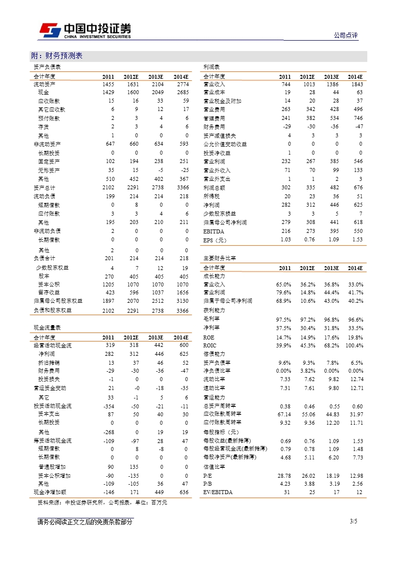 广联达(002410)公司点评报告：业绩超预期，13年盈利与估值有望双升-130227.ppt_第3页