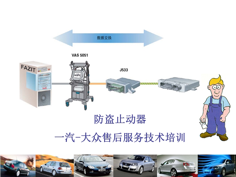 防盗系统技术培训.ppt_第1页