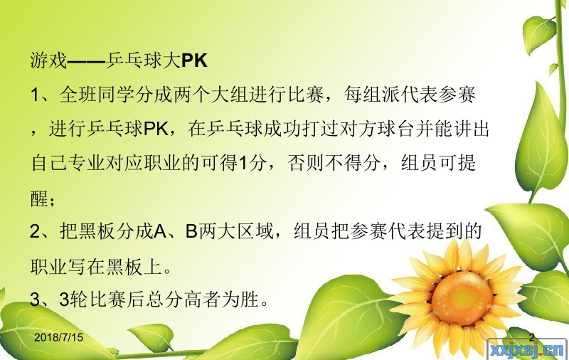 择业宝典 陈伟娜 模块一专题三项目二（专业对职业的影响）新.ppt_第2页