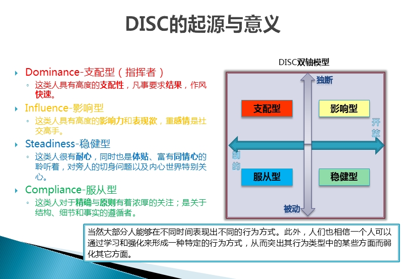 DISC性格测试及分析 PPT.ppt_第3页